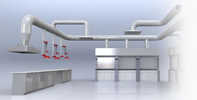 實驗室通風 實驗室通風